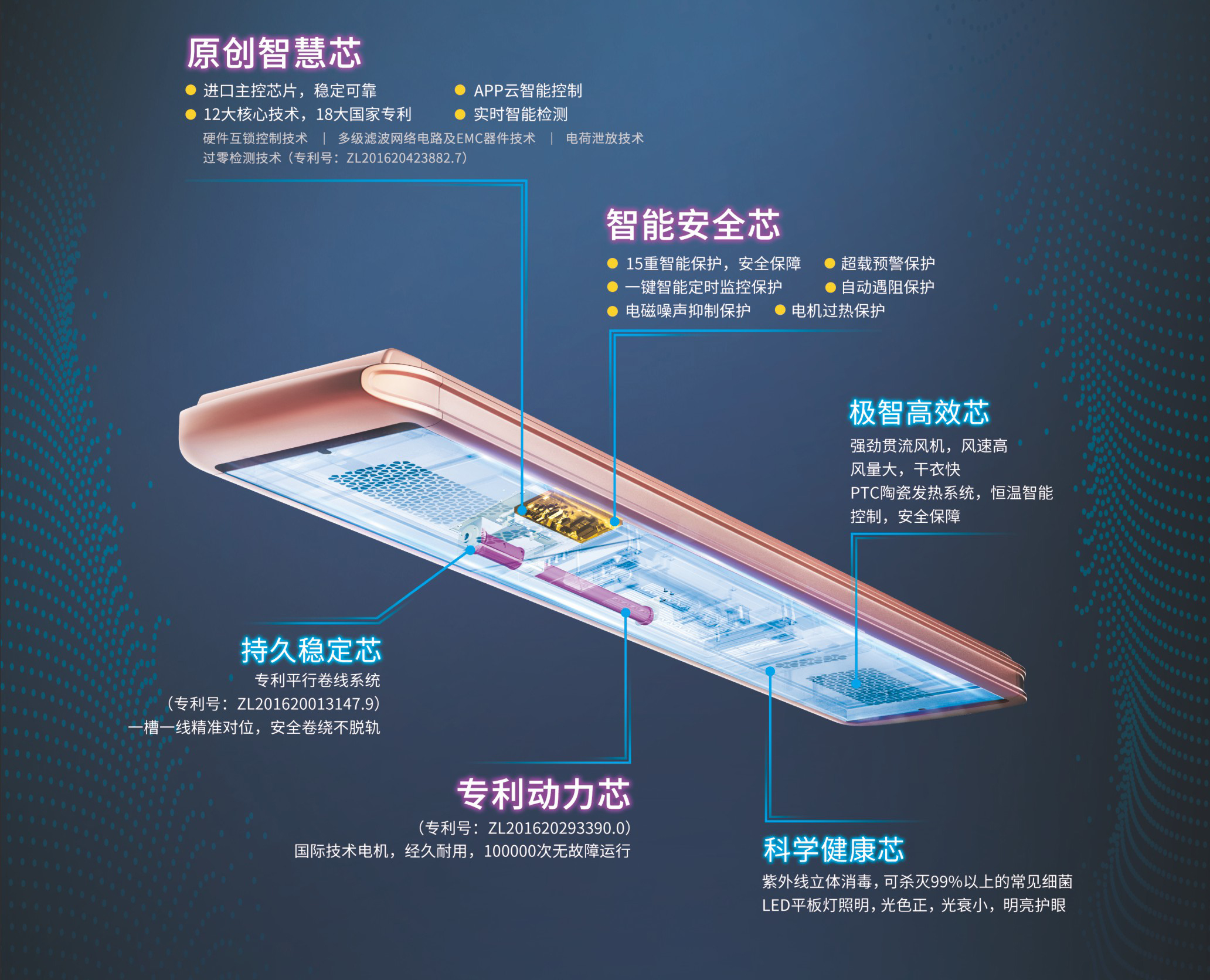 金年会智能晾衣机1663